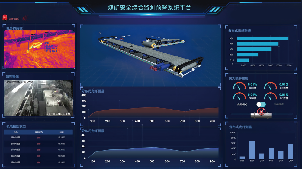 煤矿光纤测温系统