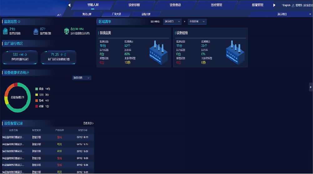 皮带滚筒和托辊无线温振监测系统