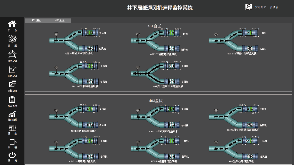煤矿智能化局部通风机控制系统