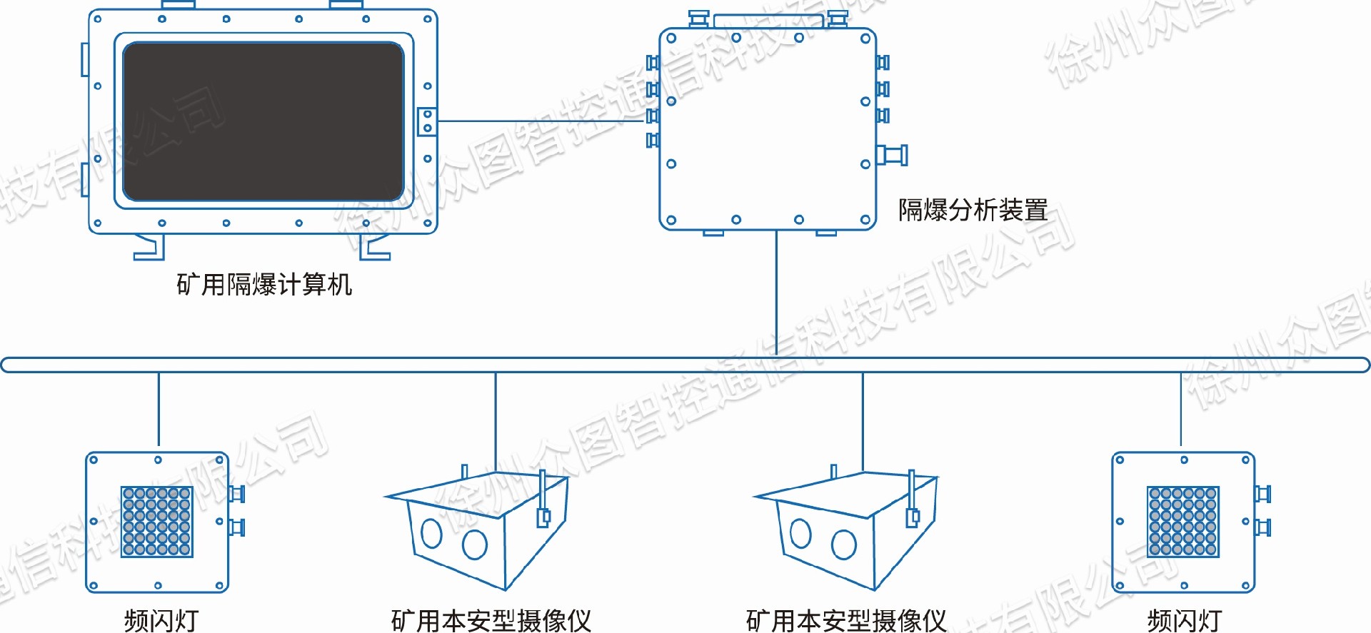 系统组成图