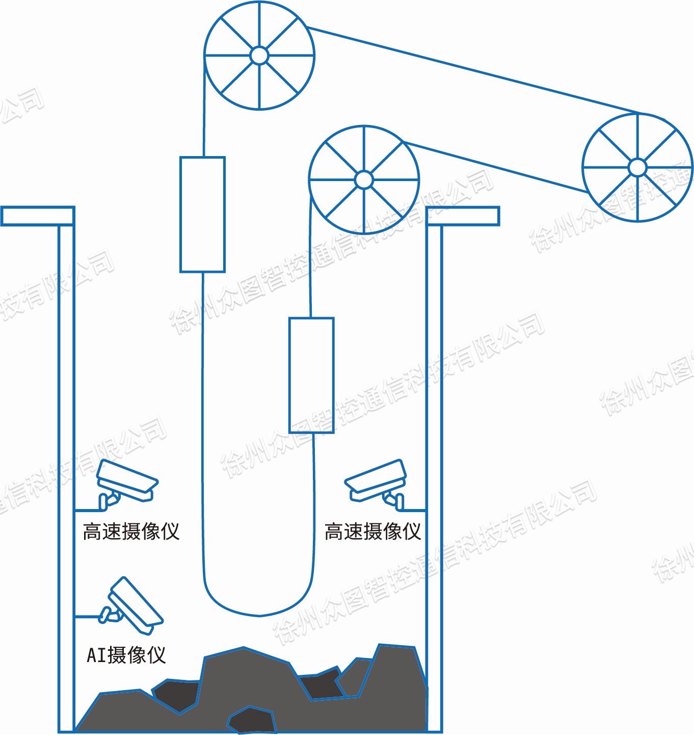 系统组成图