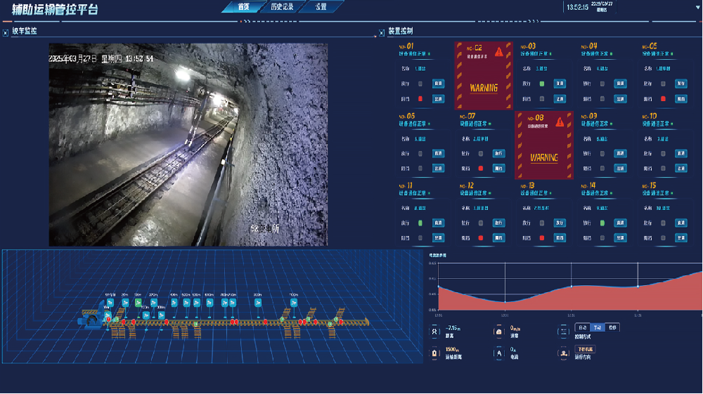 煤矿斜巷及无极绳绞车AI视频识别系统