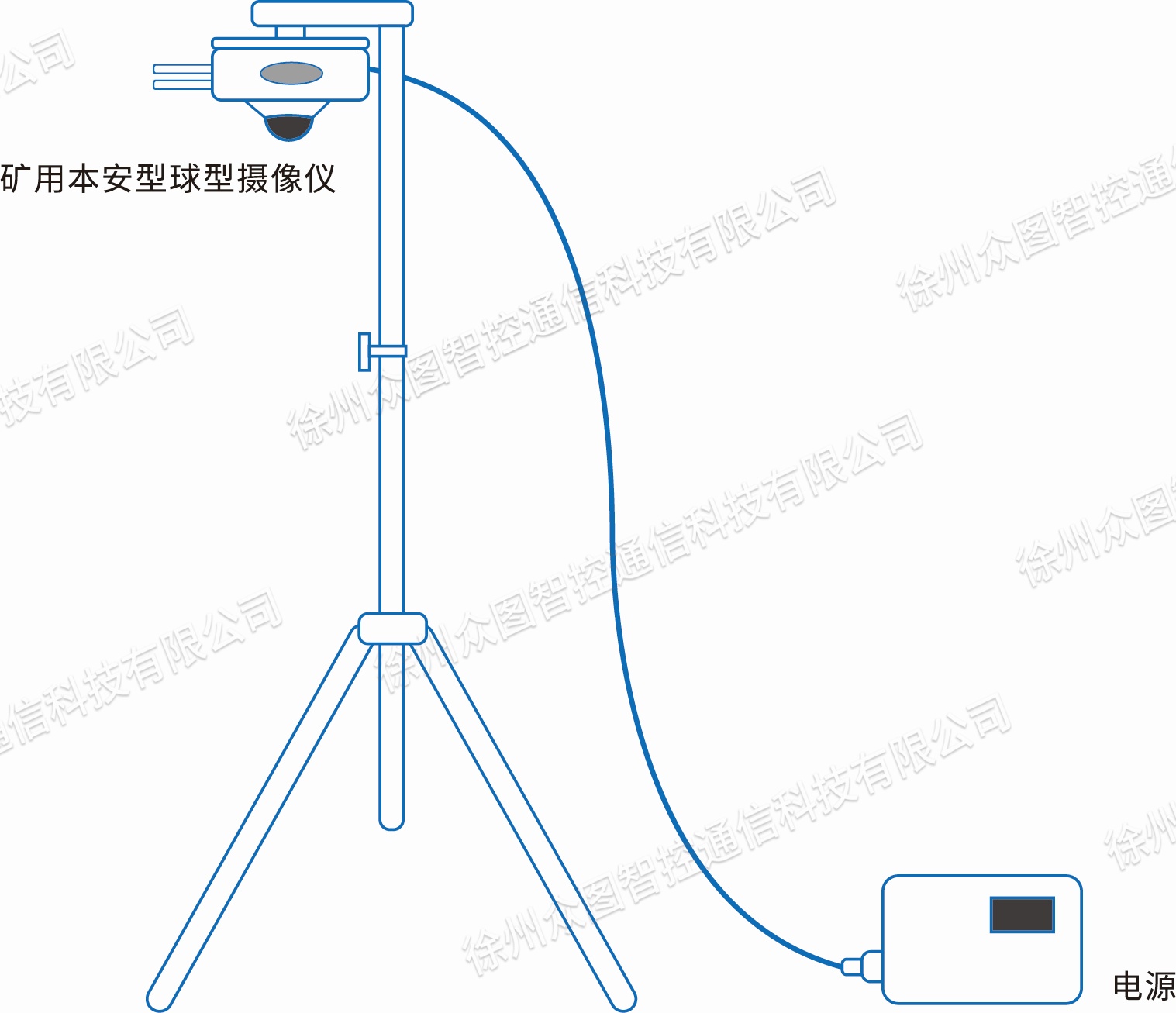 系统组成图