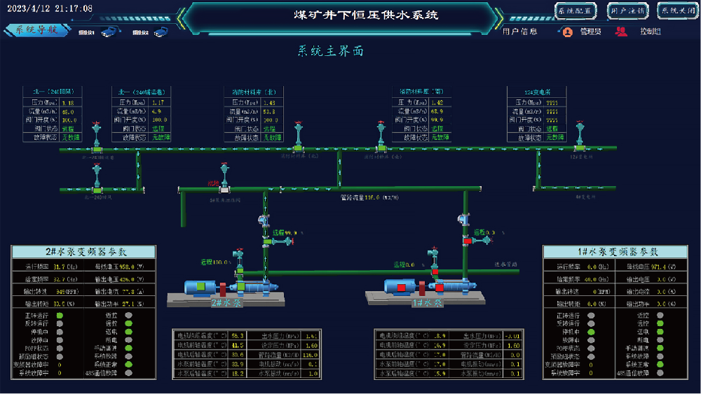 煤矿井下恒压供水系统